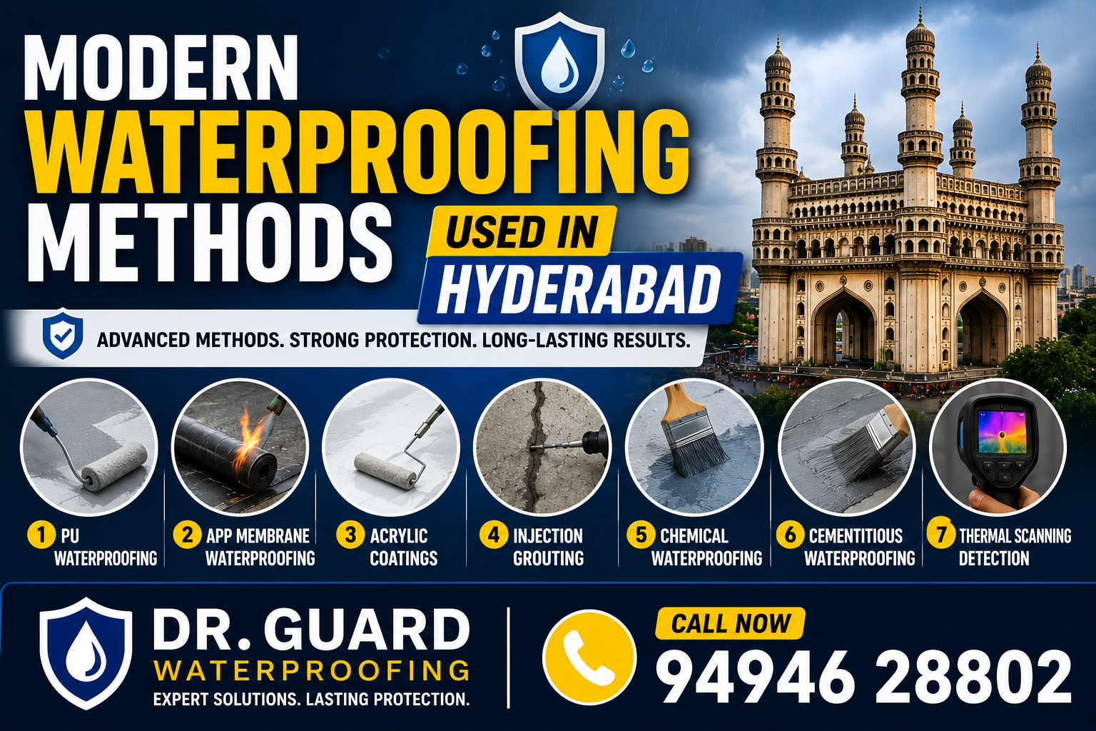 Modern Waterproofing Methods Used in Hyderabad - Dr. Guard Waterproofing