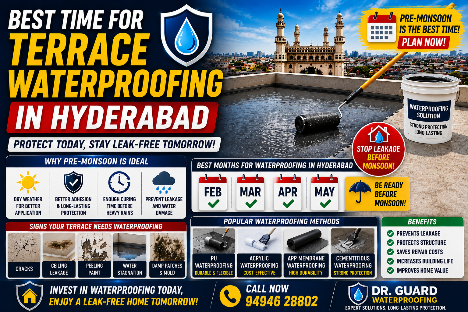 Best Time for Terrace Waterproofing in Hyderabad - Dr. Guard Waterproofing