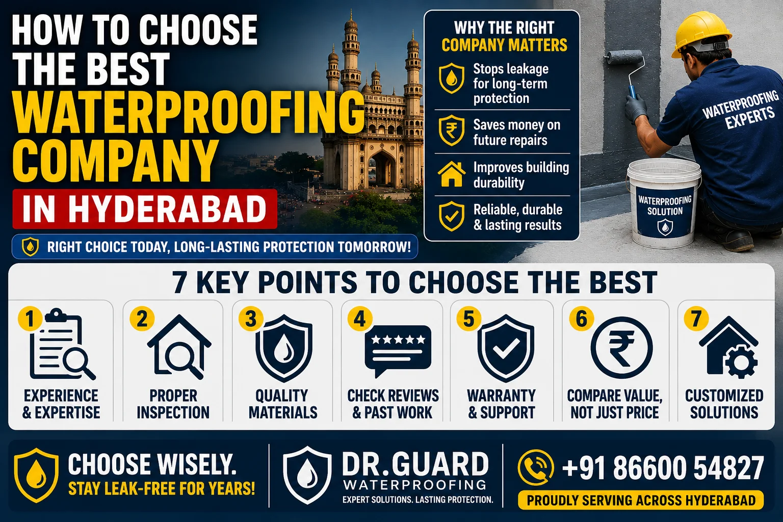 How to Choose the Best Waterproofing Company in Hyderabad