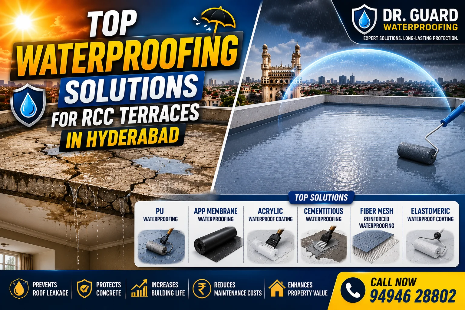 Top Waterproofing Solutions for RCC Terraces in Hyderabad