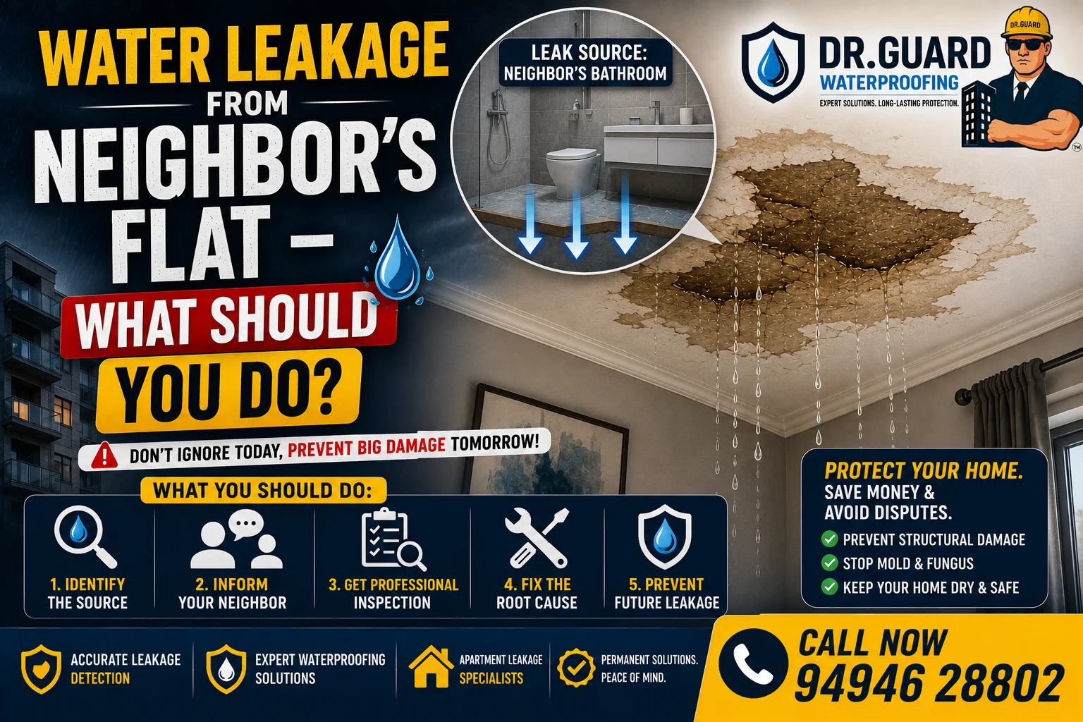 Water Leakage from Neighbor's Flat