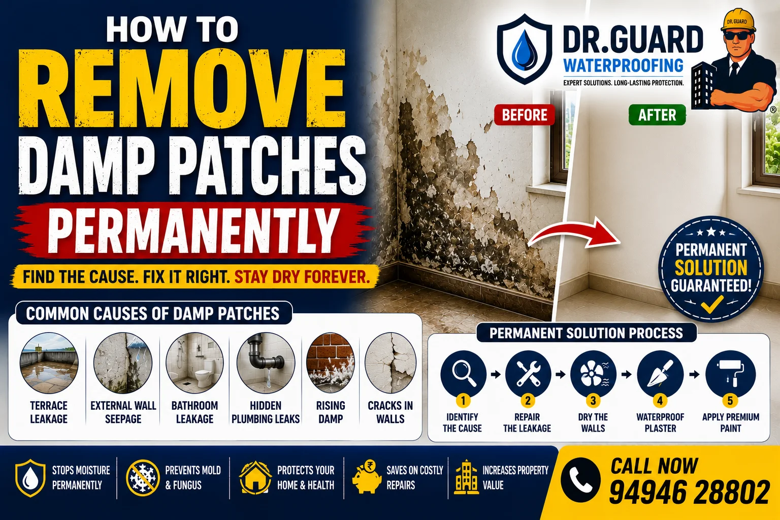 How to Remove Damp Patches Permanently