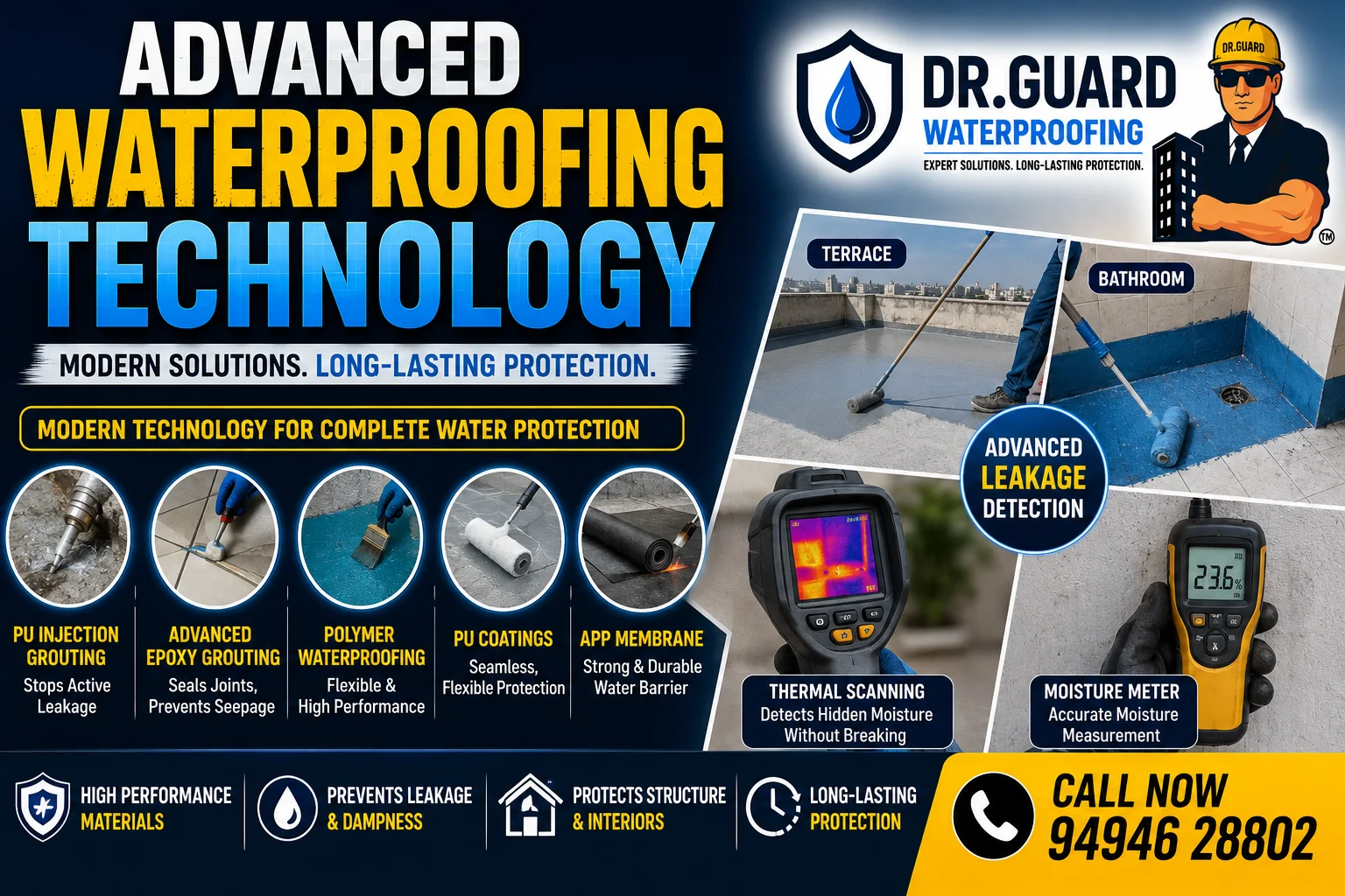 Advanced Waterproofing Technology