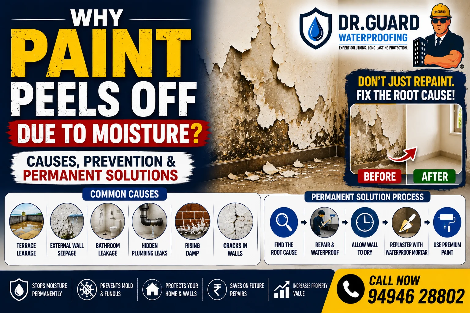 Why Paint Peels Off Due to Moisture